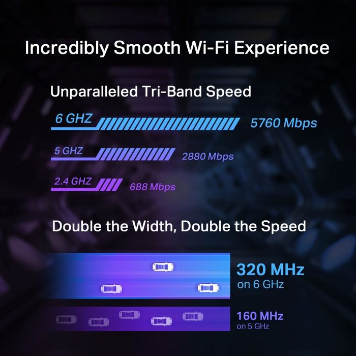 TP-Link TBE550E WiFi 7 PCIe netkort