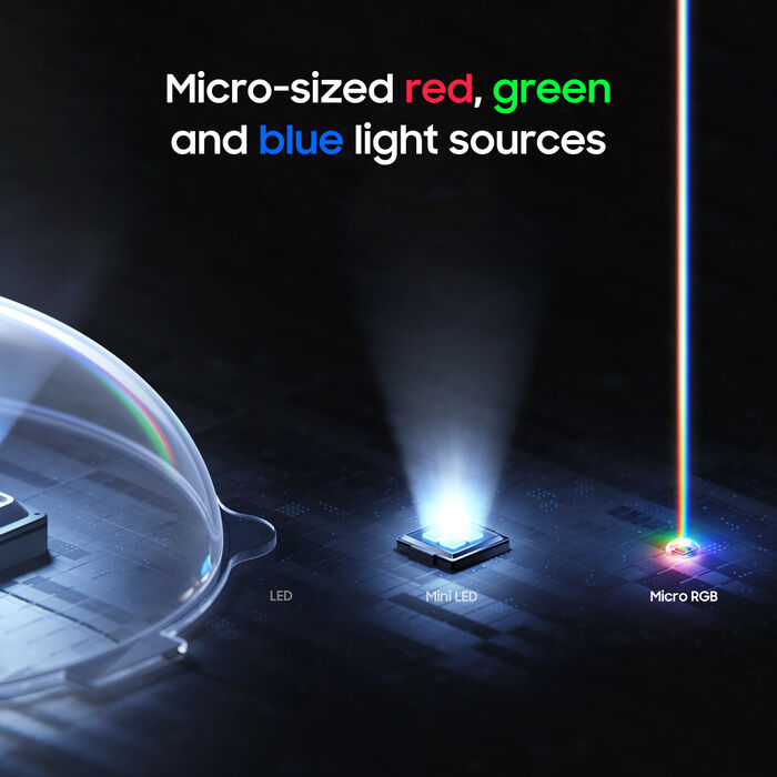 Samsung 65" R87H Micro-RGB snjallsjónvarp (2026)
