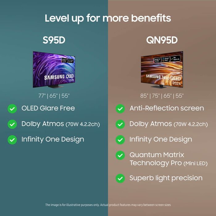 Samsung 77" S95D OLED sjónvarp (2024)