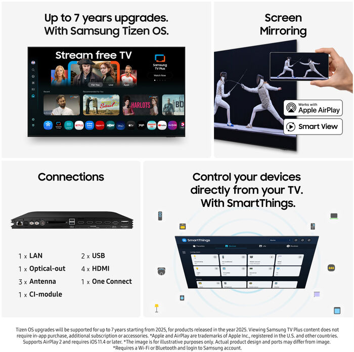Samsung 77" S95F 4K OLED sjónvarp (2025)