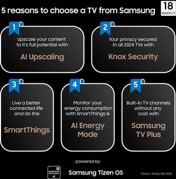 Samsung 85" The Frame QLED sjónvarp (2024)