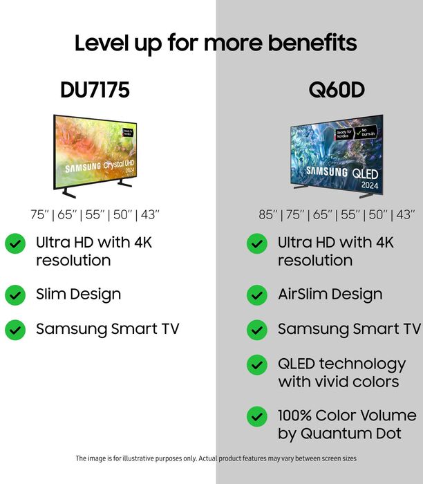 Samsung 65" DU7175 LED sjónvarp (2024)