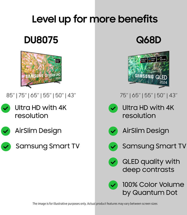 Samsung 85" DU8075 LED sjónvarp (2024)