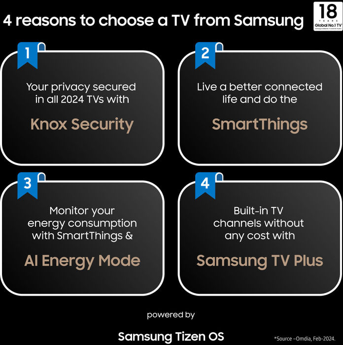 Samsung 85" DU8075 LED sjónvarp (2024)