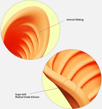 Vush Sol opin múffa 