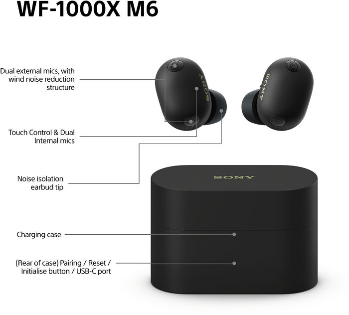 Sony WF-1000XM6 heyrnartól - Svört