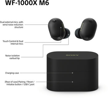 Sony WF-1000XM6 heyrnartól - Svört