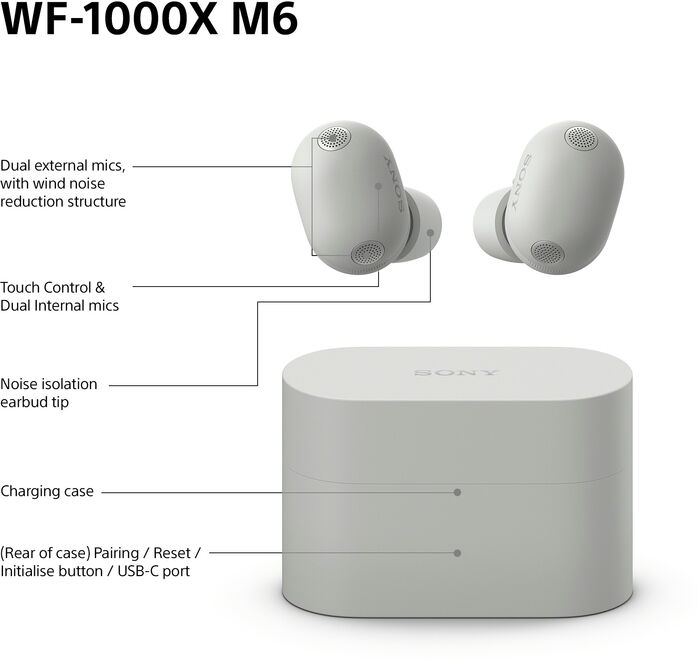 Sony WF-1000XM6 heyrnartól - Silfur