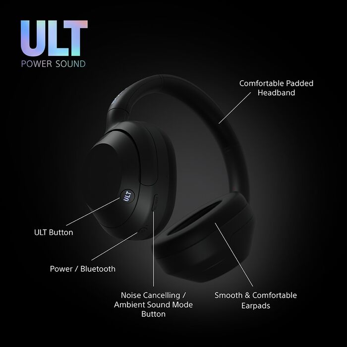 Product image not available for Sony ULT Wear heyrnartól - Svört