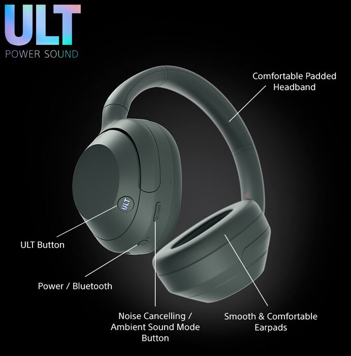 Sony ULT Wear heyrnartól - Græn