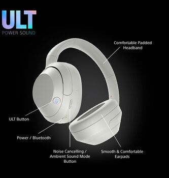 Product image not available for Sony ULT Wear heyrnartól - Hvít