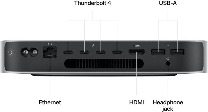 Apple Mac mini M2 Pro 16/512 GB smátölva